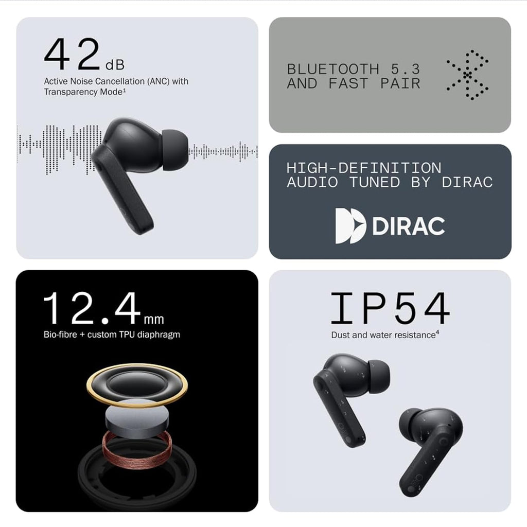 Kanget NOTHING Buds Wireless Bluetooth Earbuds, 42Db Noise Cancelling Earbuds, Dirac Hd Audio, 35.5H Playtime, Bt5.3, Ip54 Waterproof, 4HdMics Wireless In Ear Headphones For iPhone & Android(Not Original)