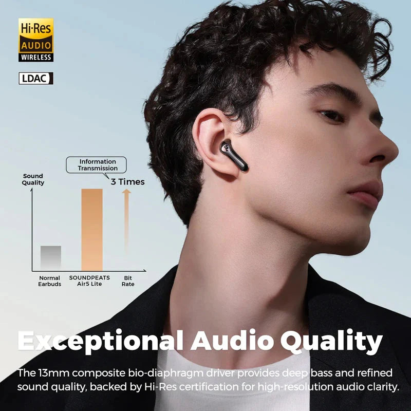 Soundpeats.pk Air 5 Lite earbuds